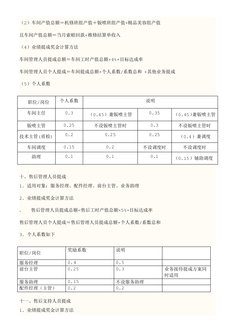 售后服务部提成方案.doc 第6页