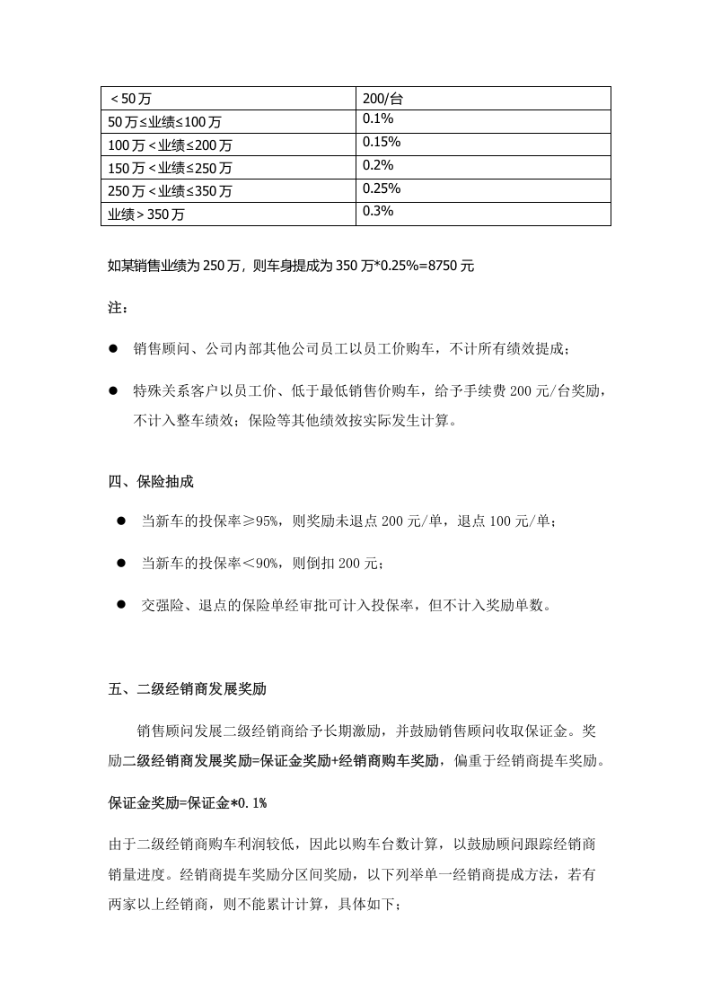 销售顾问提成方案.docx 第2页