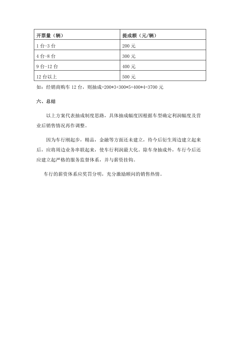 销售顾问提成方案.docx 第3页