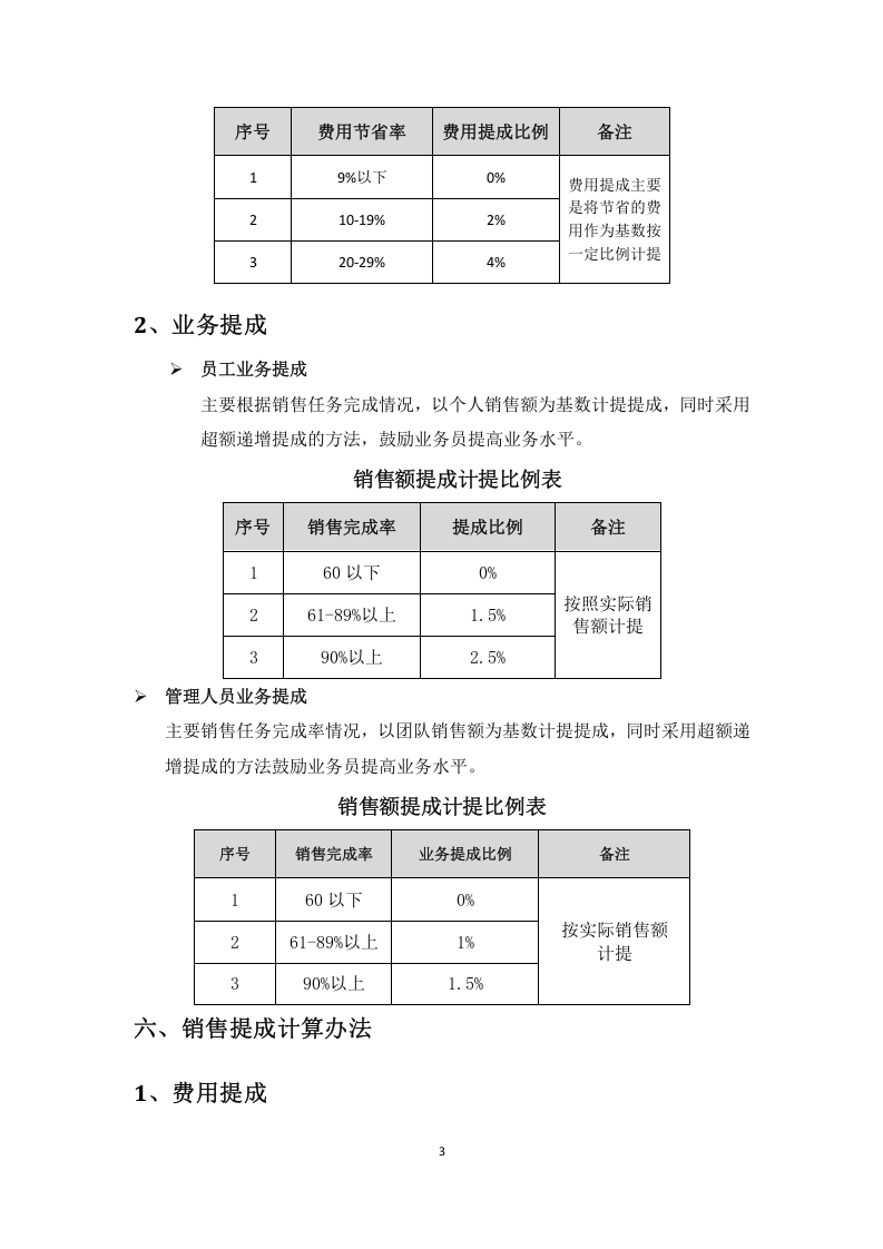 销售提成方案.docx 第3页