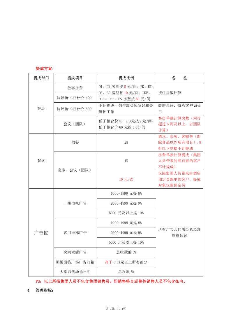 星级酒店销售提成方案.doc 第2页