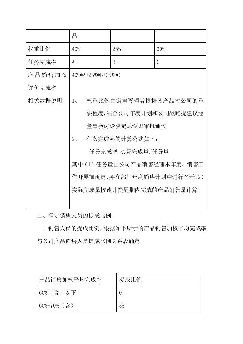 医药销售人员提成比例设计方案.doc 第3页