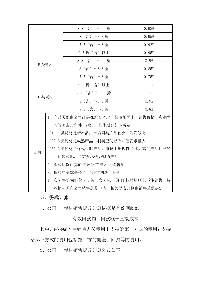 硬件及耗材销售人员提成方案.docx 第5页