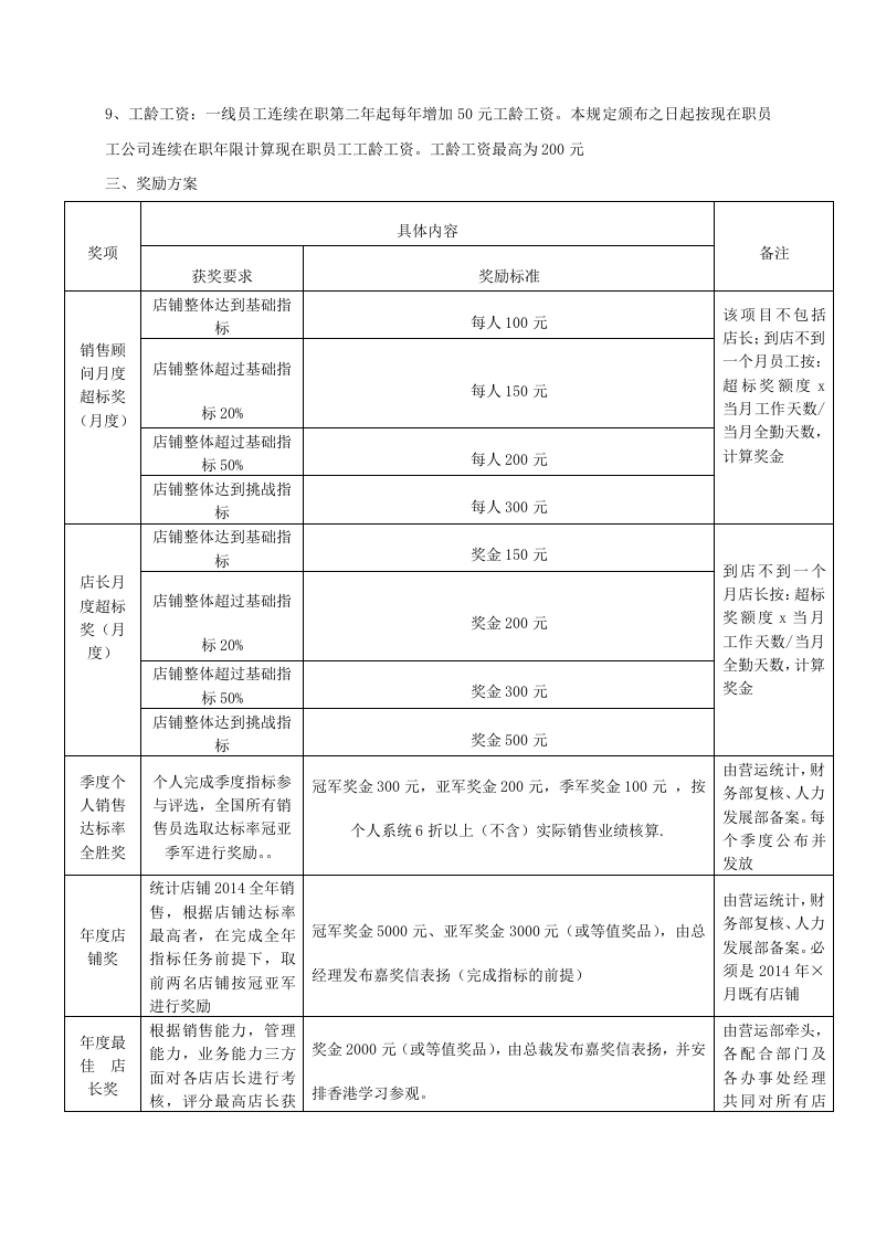 珠宝销售顾问及奖励提成方案(草案).doc 第3页