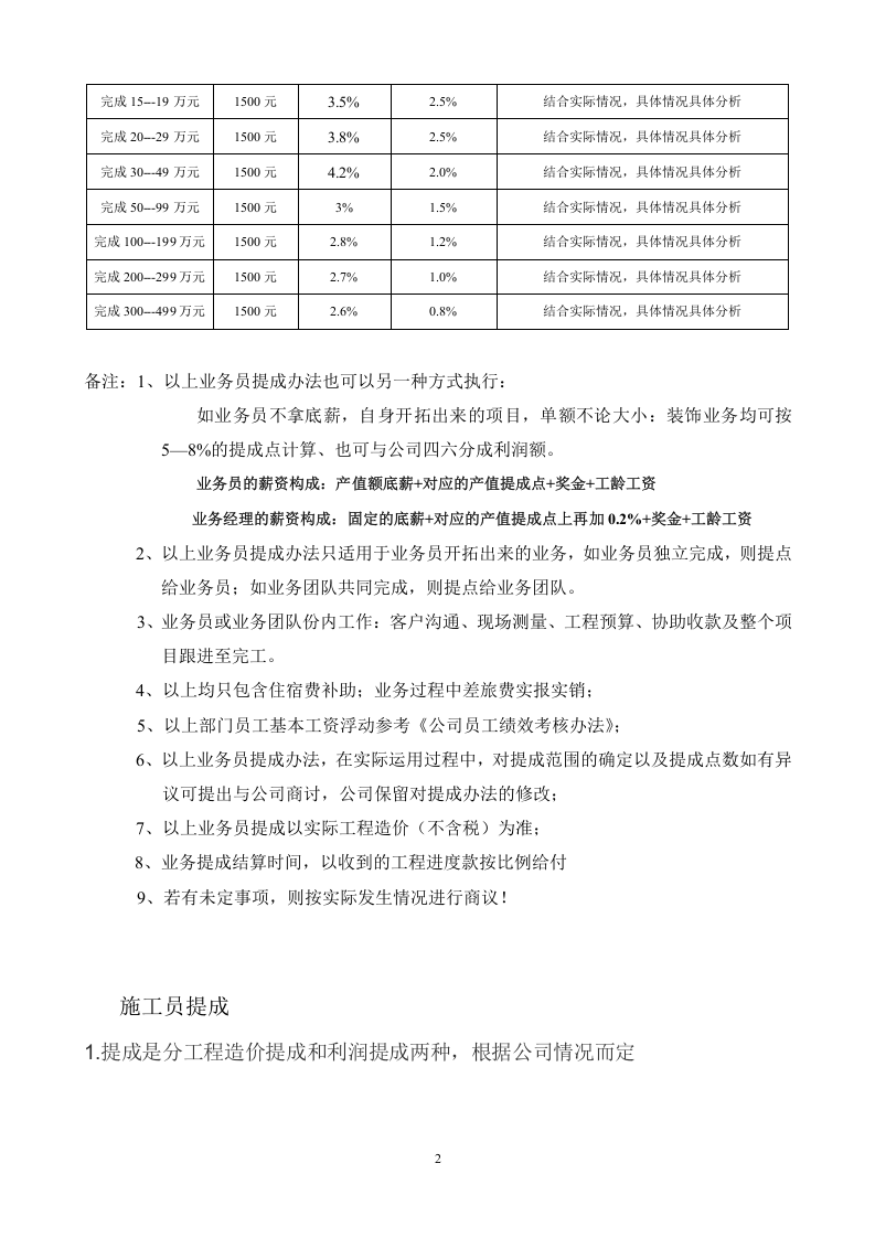装饰业务员提成方案.doc 第2页