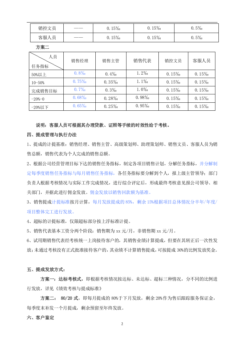 房地产销售部、策划部绩效考核与提成管理办.doc 第2页