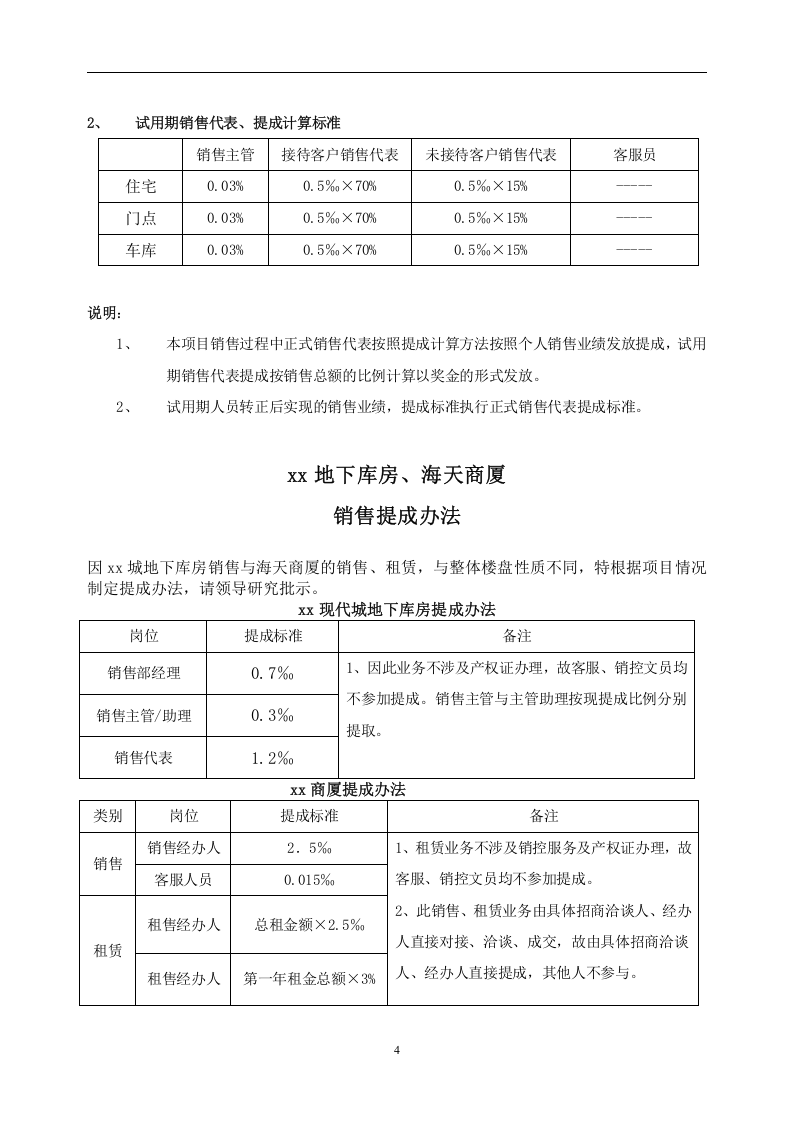房地产销售部、策划部绩效考核与提成管理办.doc 第4页