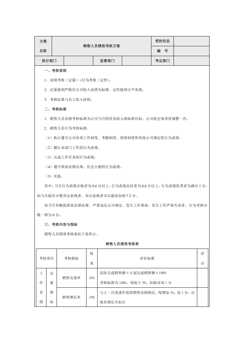 市场销售人员绩效考核指标.doc 第1页