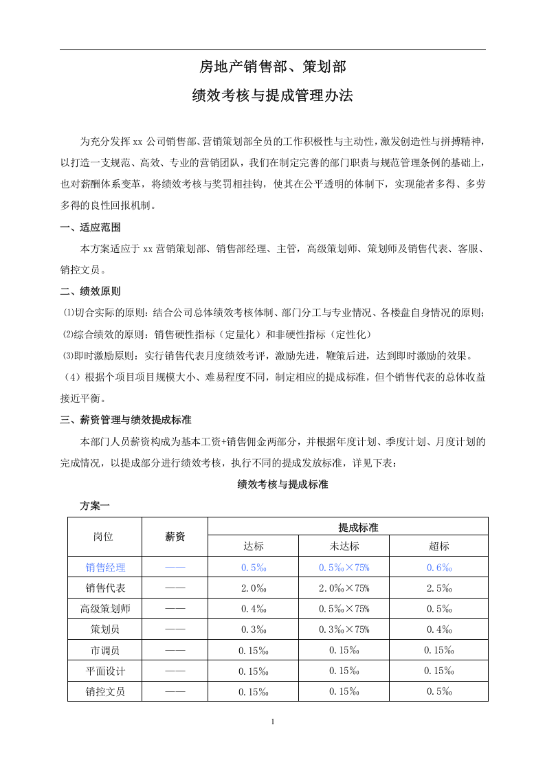 房地产销售部、策划部绩效考核与提成管理办法.doc 第1页