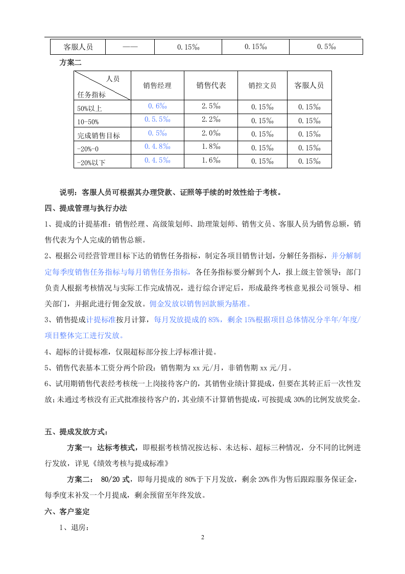 房地产销售部、策划部绩效考核与提成管理办法.doc 第2页