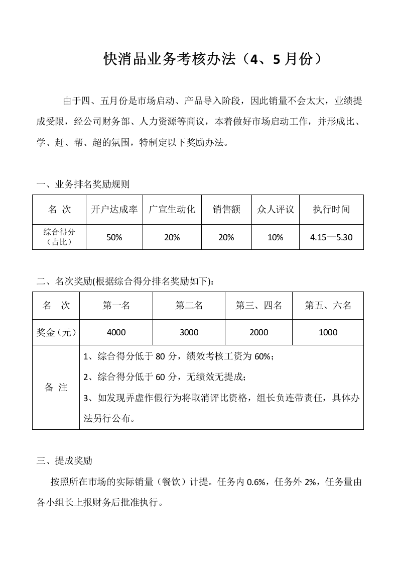 快消品业务员份考核办法.doc 第1页