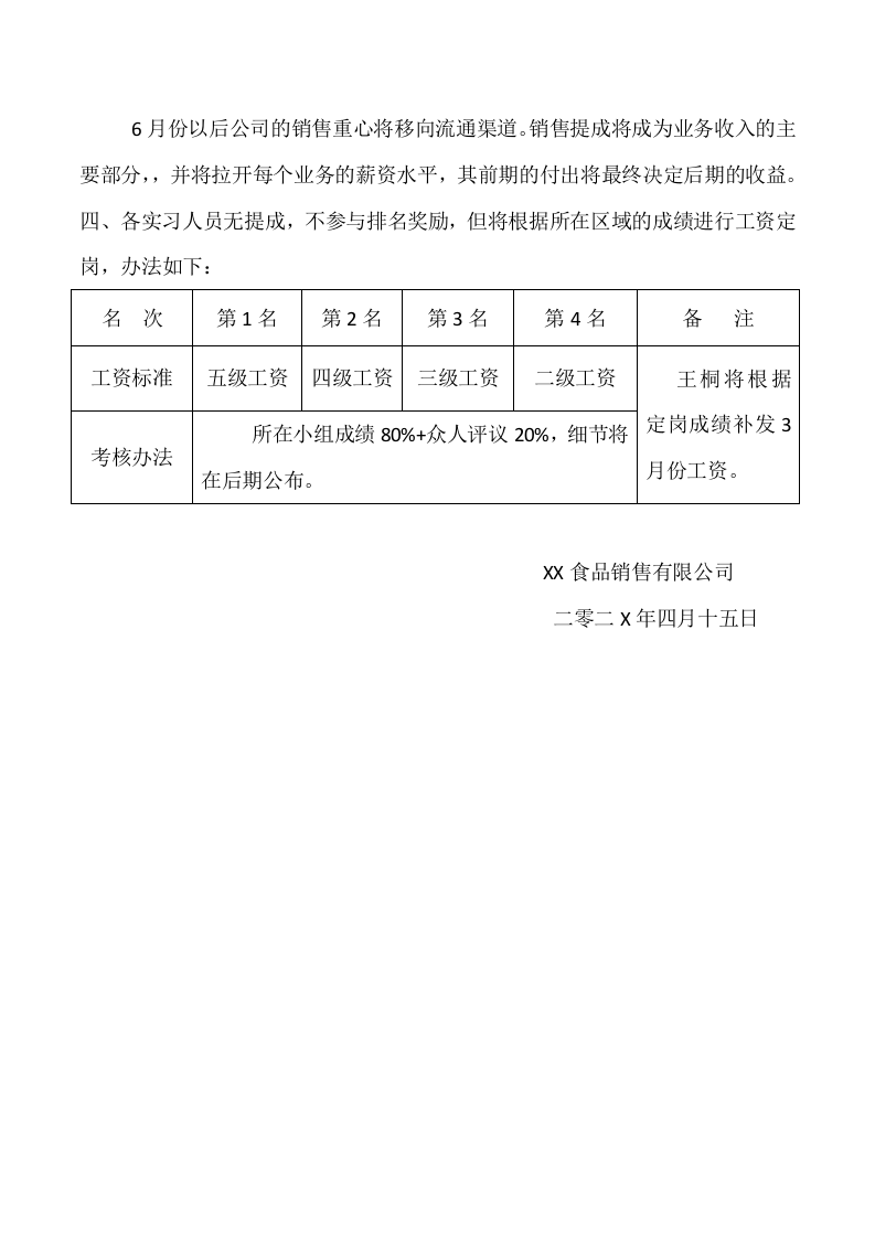 快消品业务员份考核办法.doc 第2页