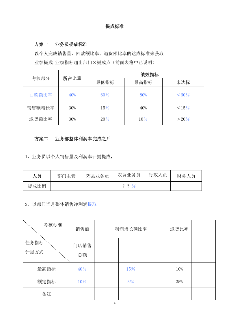 商贸公司业务部绩效考核与提成管理办法.doc 第4页