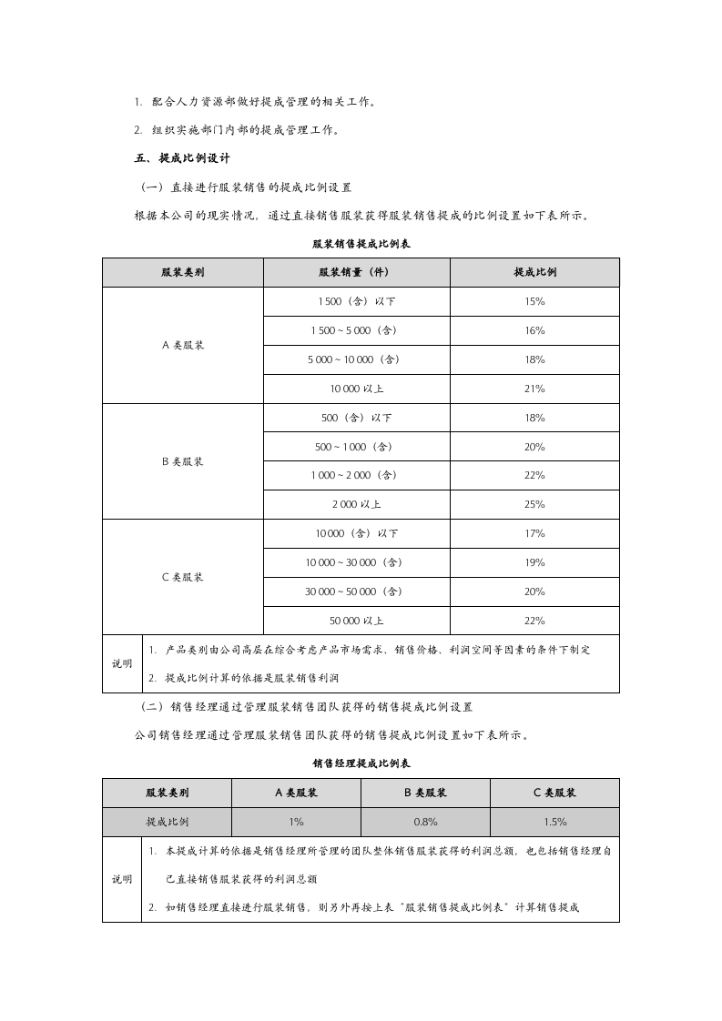 服装销售人员提成(附服装分类及提成比例).docx 第2页