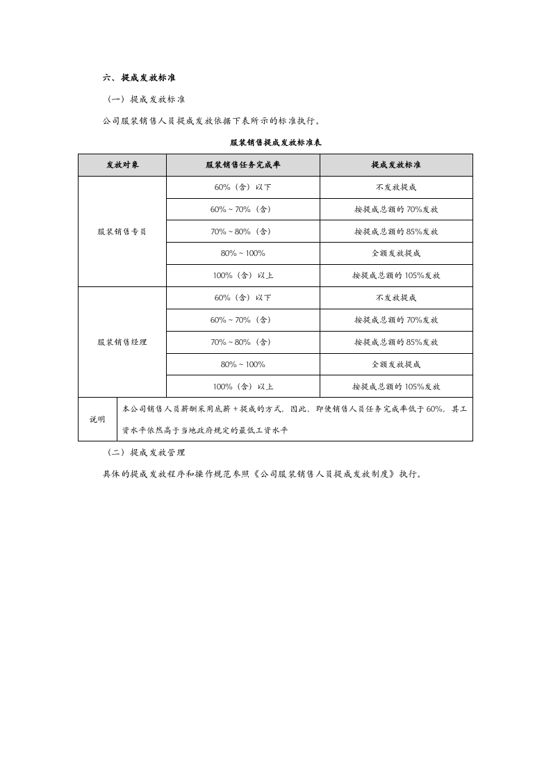 服装销售人员提成(附服装分类及提成比例).docx 第3页