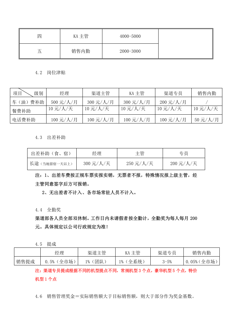 渠道人员薪资及提成方式.doc 第2页