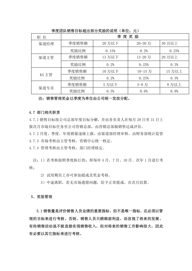 渠道人员薪资及提成方式.doc 第3页