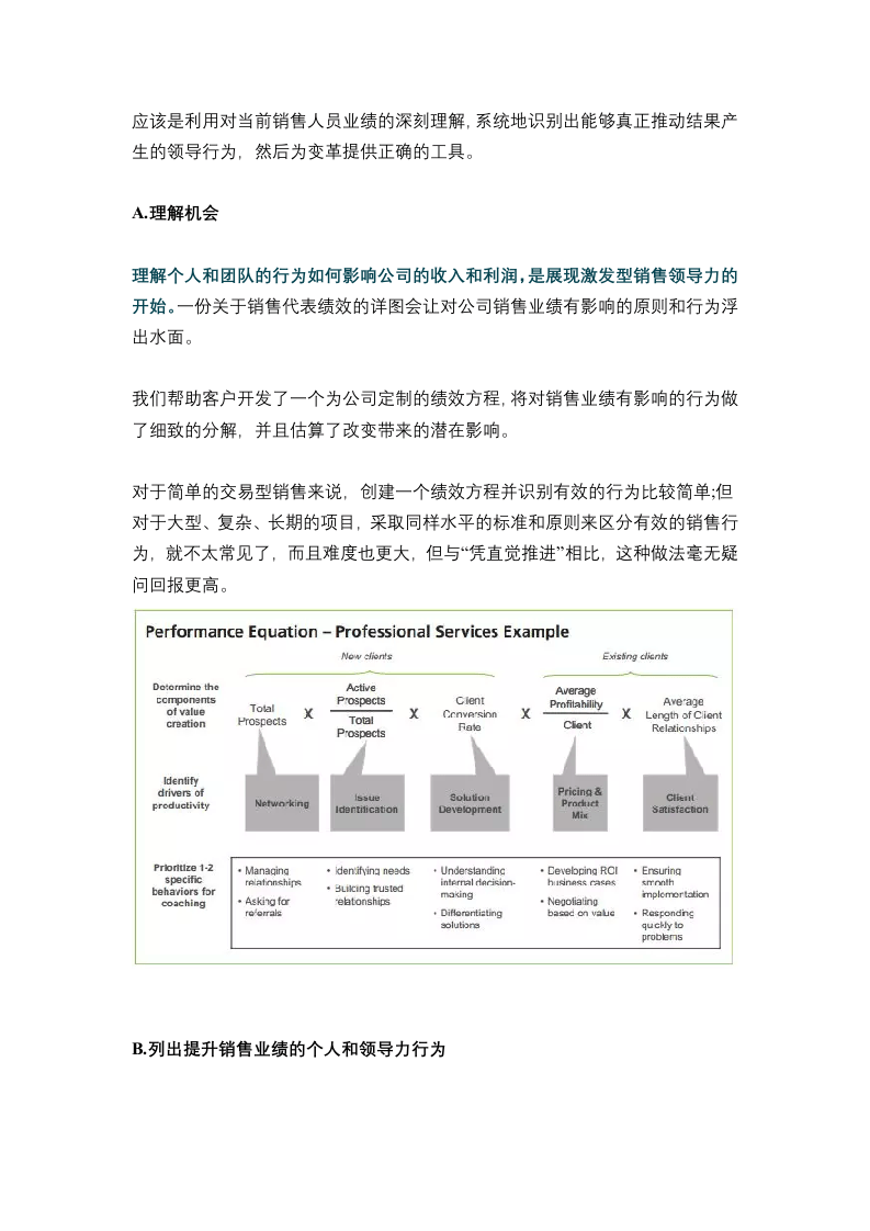 如何打造激发型销售领导力.docx 第4页