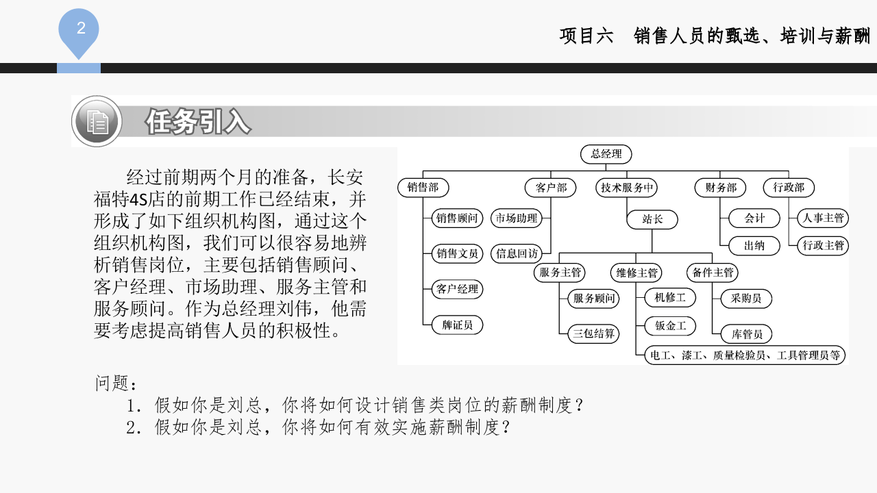销售人员的薪酬.pptx 第2页