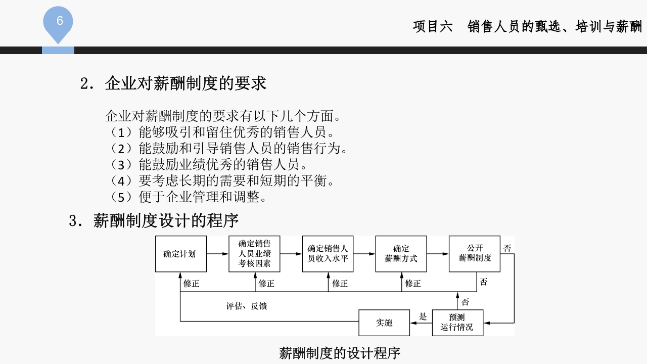 销售人员的薪酬.pptx 第6页