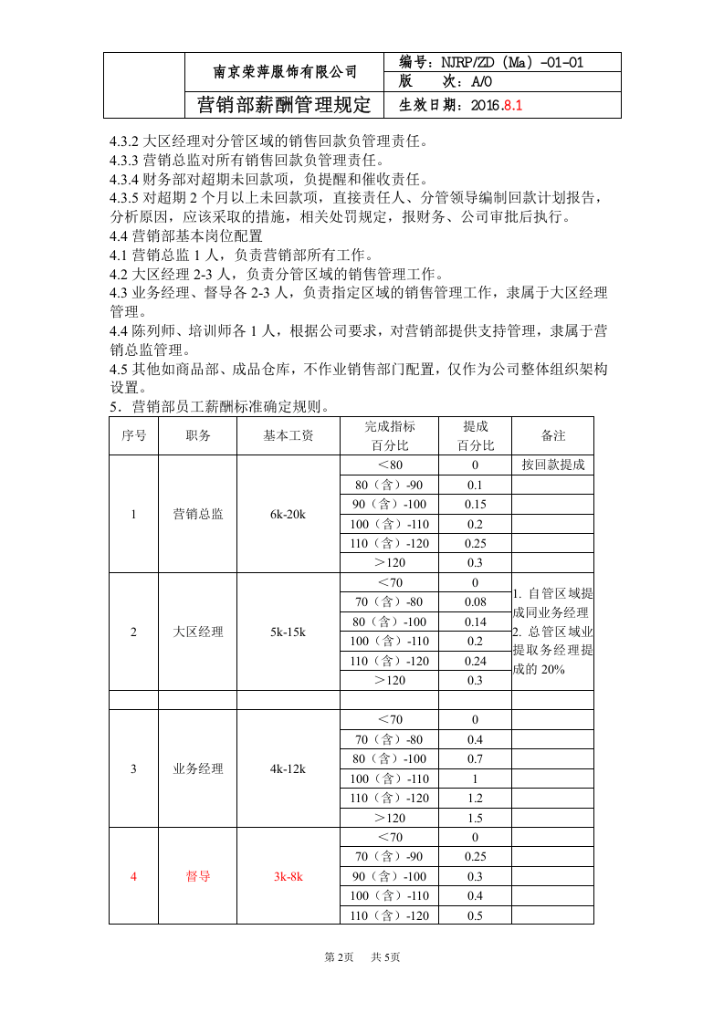 营销部薪酬管理规定.doc 第2页