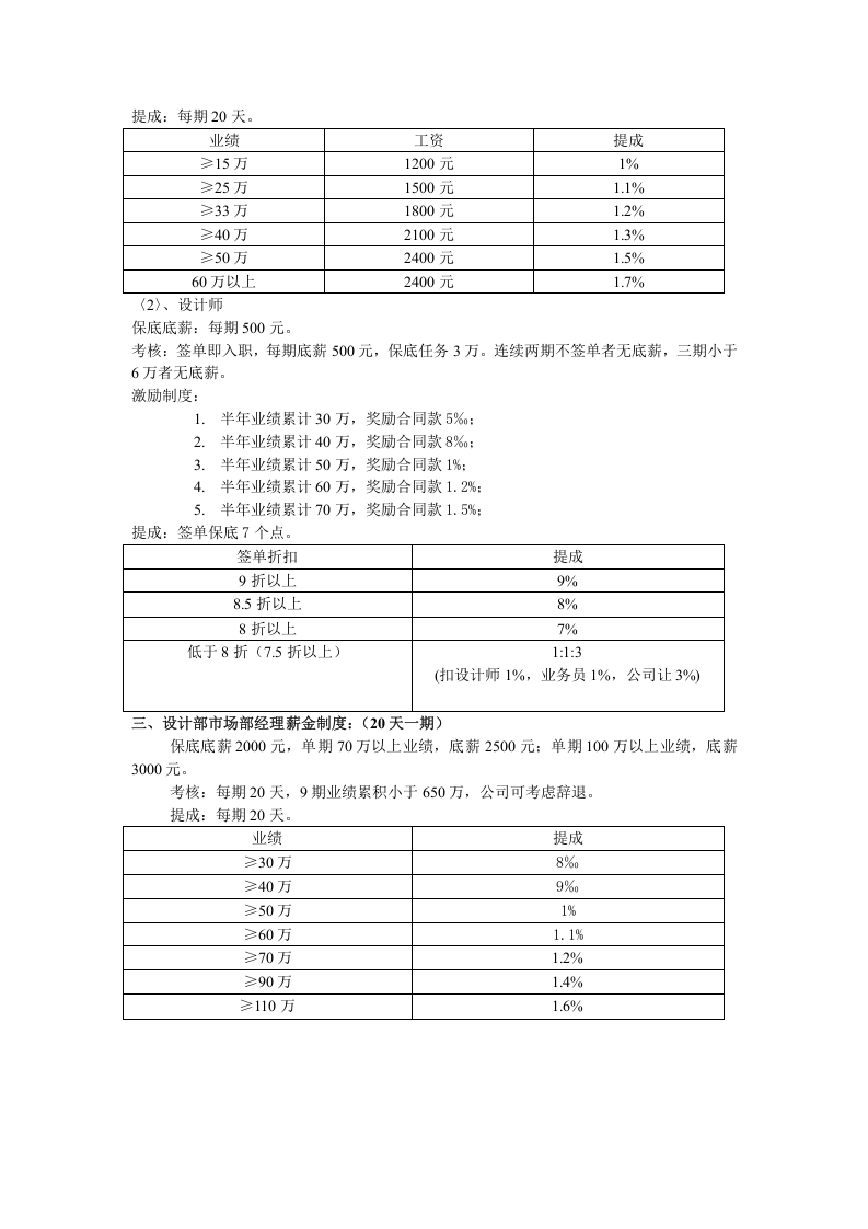 装饰公司工资提成.doc 第2页