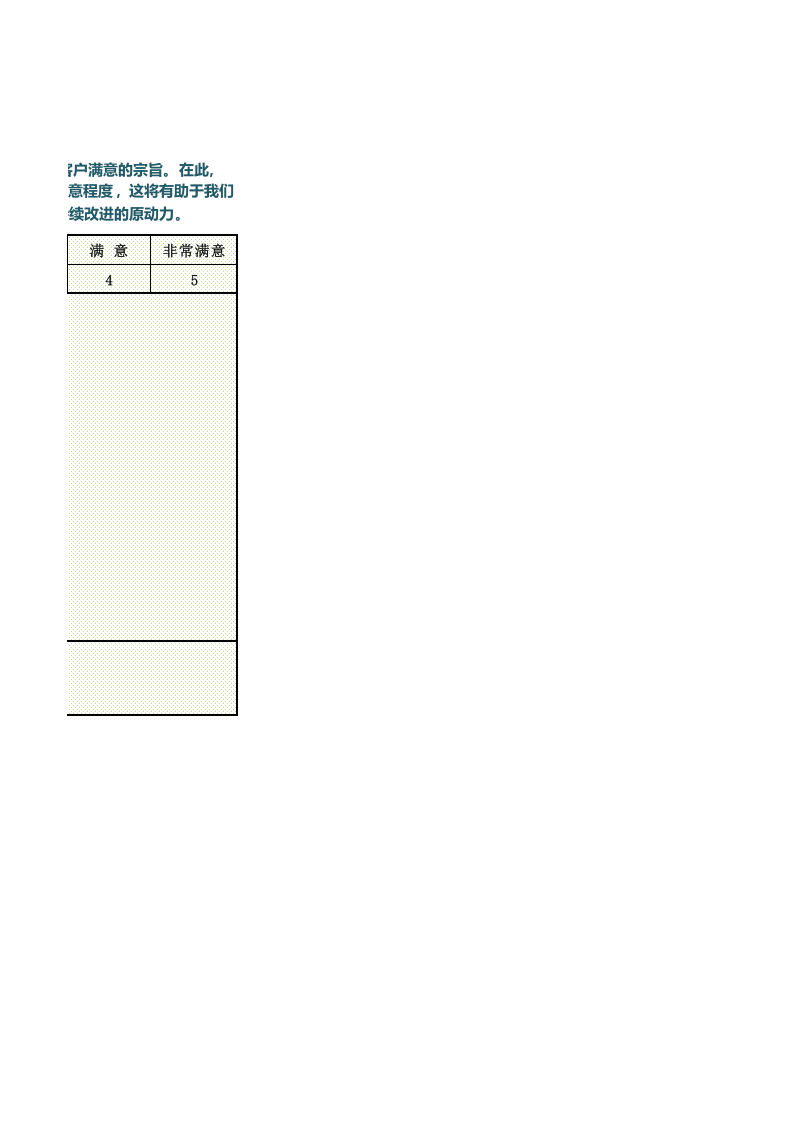 客户满意度调查结果与分析.xlsx 第2页