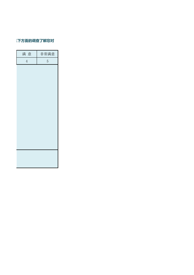 客户满意度调查问卷.xlsx 第2页
