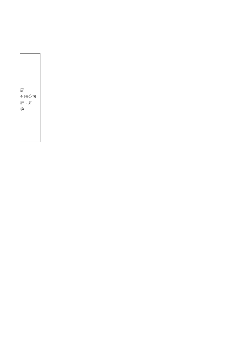 客户销售利润排行榜.xlsx 第3页