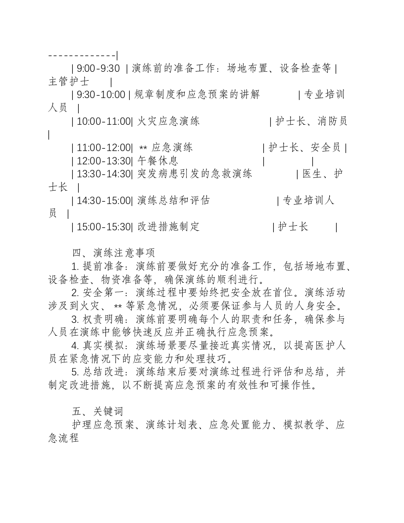 护理应急预案演练计划表.docx 第2页