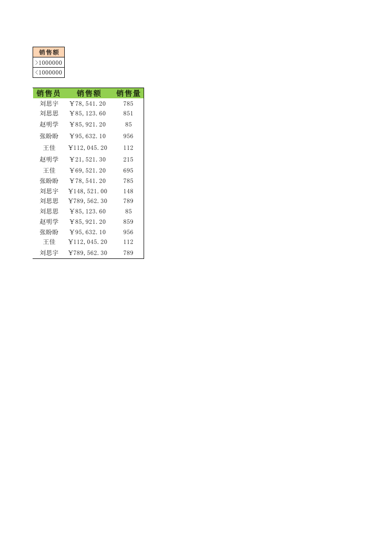 按多条件筛选销售数据.xlsx 第2页