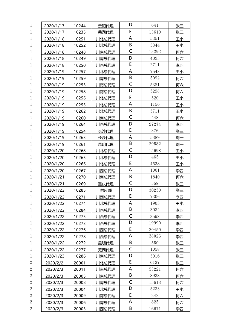按月汇总订单数量.xlsx 第6页