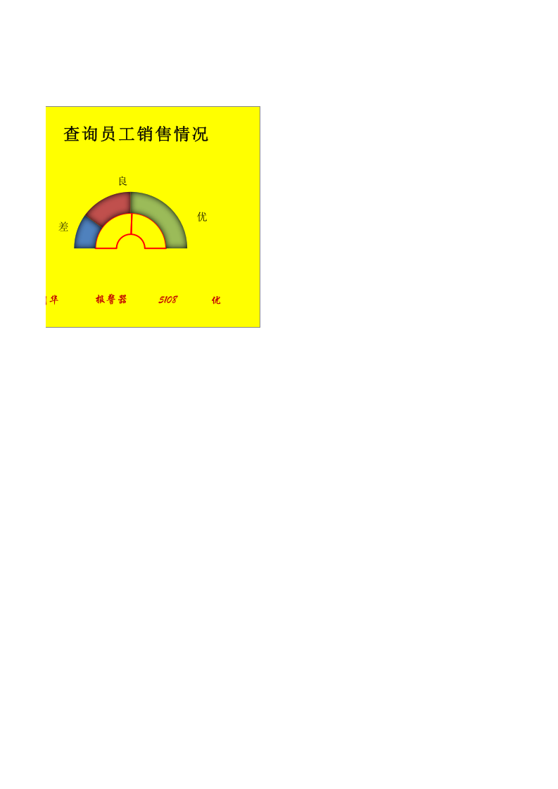 半圆圆环图自动查询员工销售成绩.xlsx 第2页