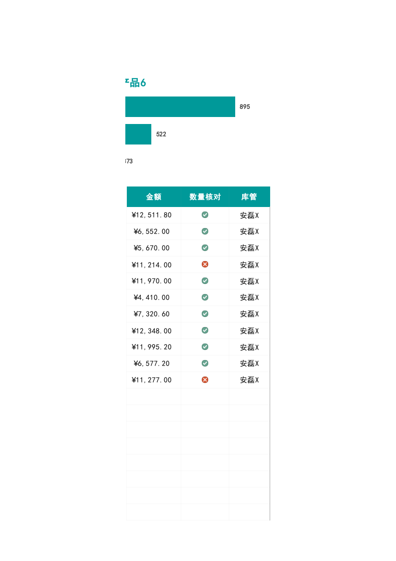 产品出入库库存统计表1.xlsx 第3页