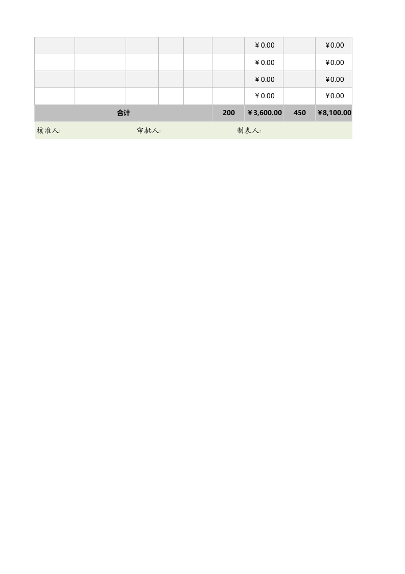 产品出入库日报表（适合固定成本价产品）1.xlsx 第2页