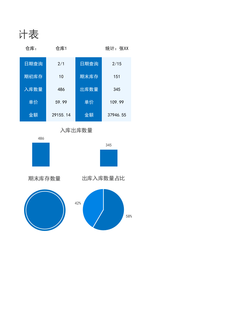 产品出入库台账统计表1.xlsx 第4页