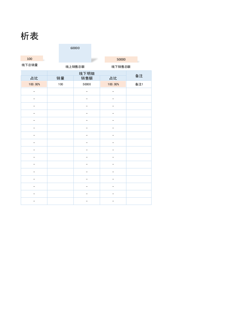 产品销售业绩分析表1.xlsx 第2页