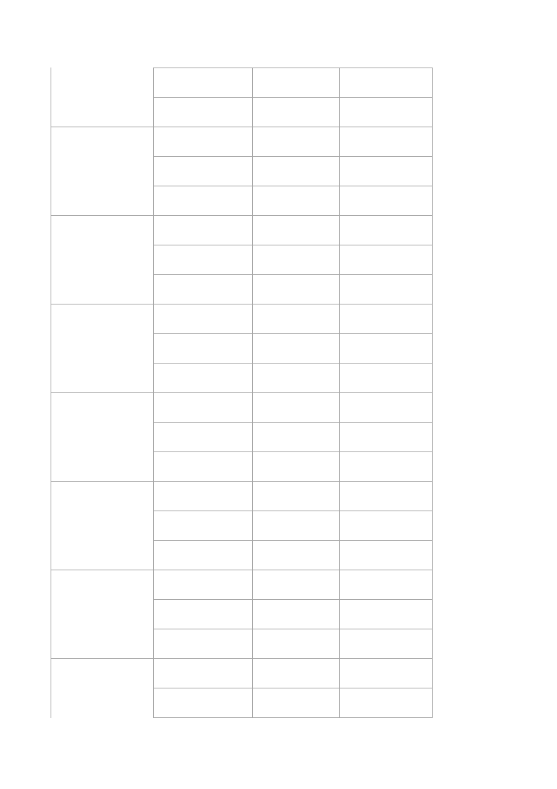 产品销售业绩季度统计表1.xlsx 第3页