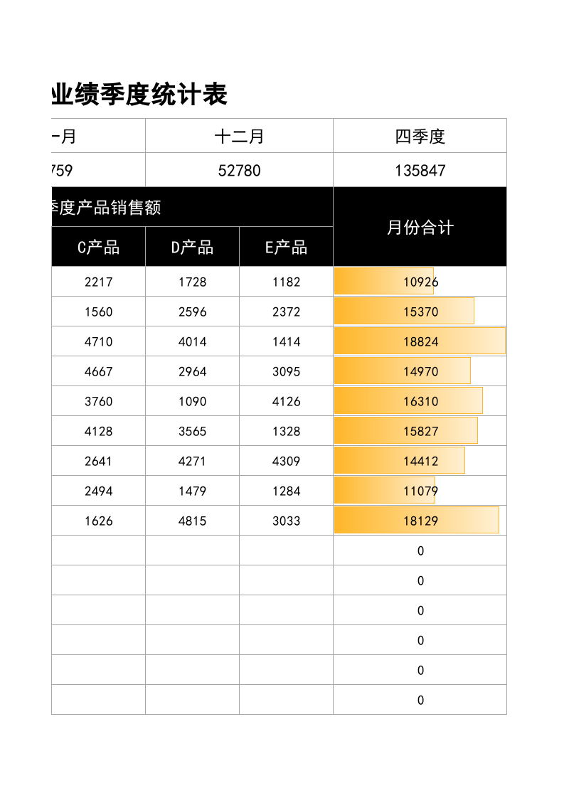 产品销售业绩季度统计表1.xlsx 第6页