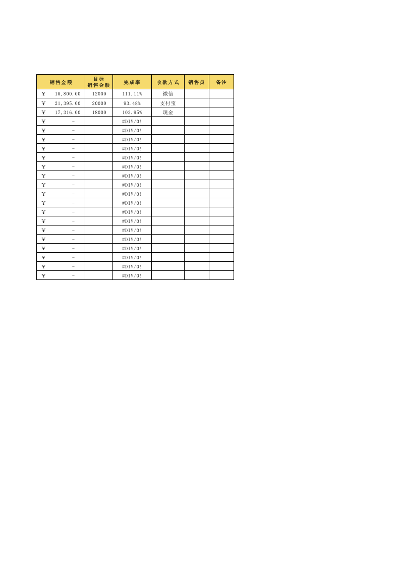 产品销售业绩统计表2.xlsx 第2页