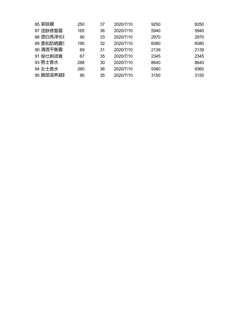 对销售记录进行高级筛选.xlsx 第3页