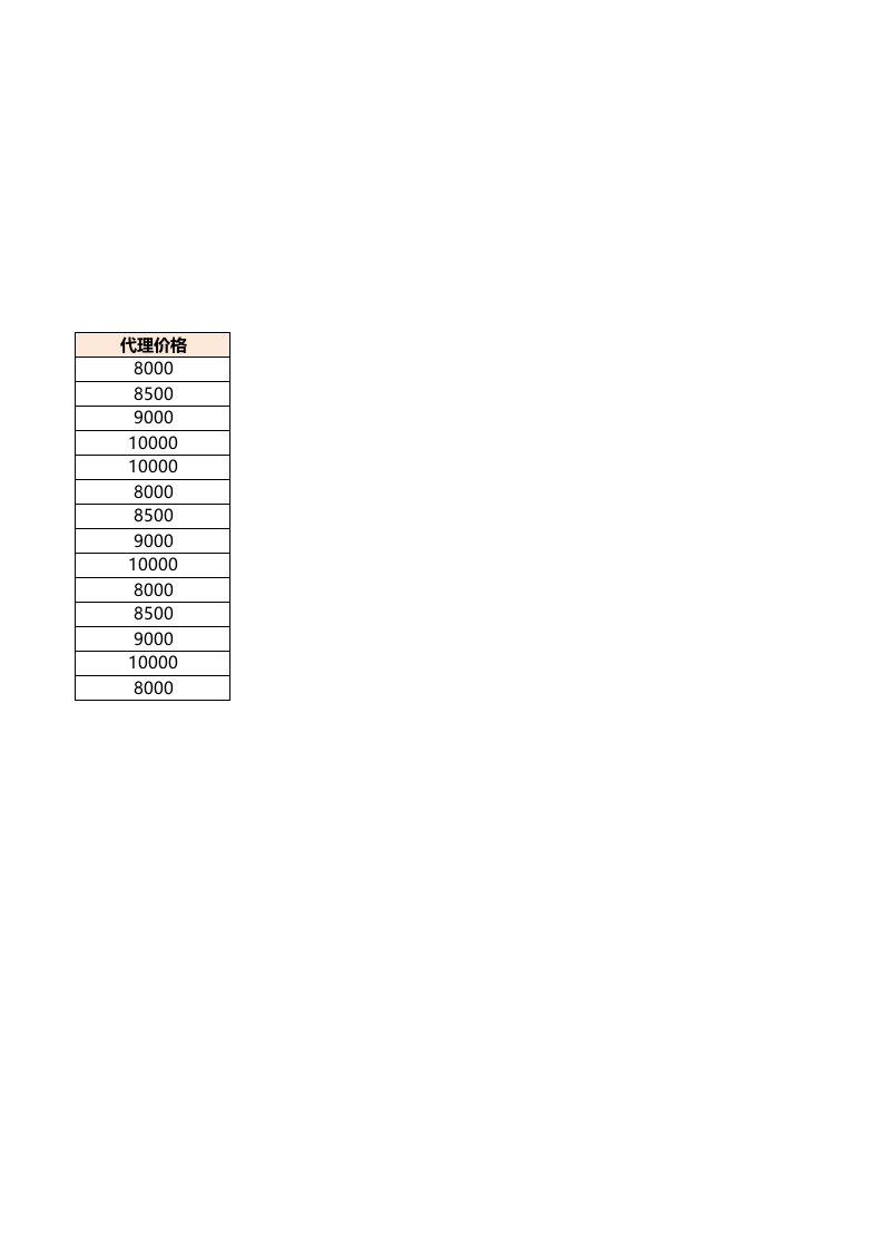 各级代理商价格表.xlsx 第2页