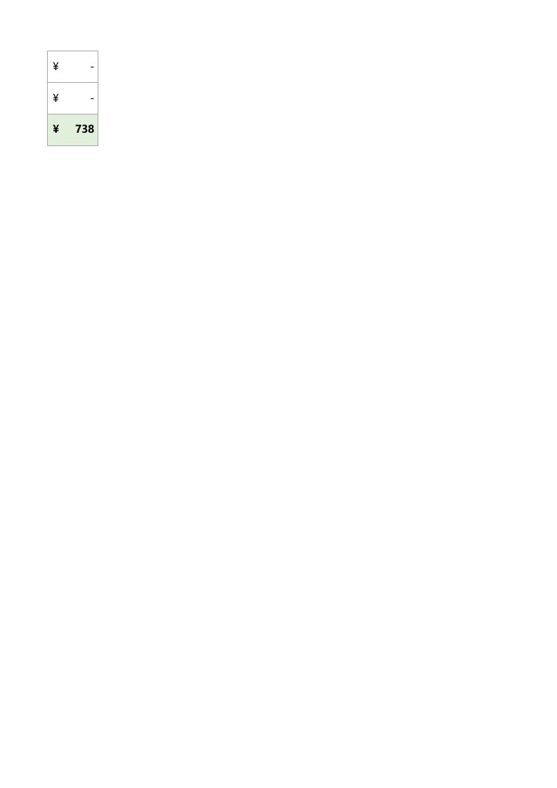 公司销售计划报表1.xlsx 第4页