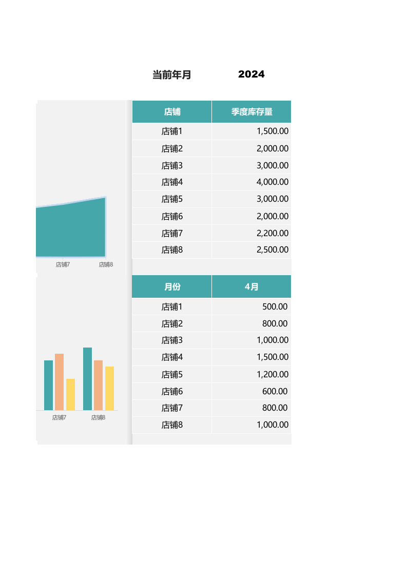 季度库存量分析表1.xlsx 第2页