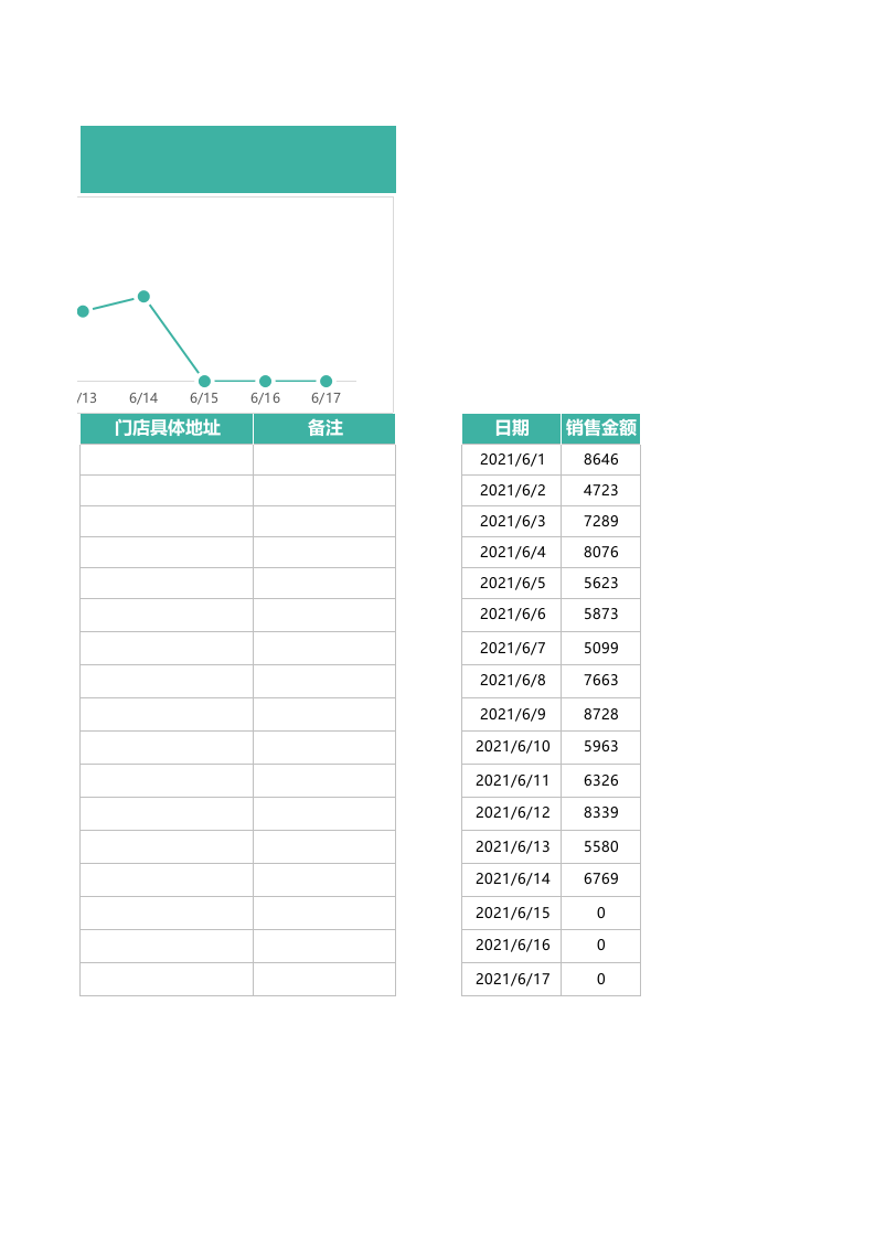 门店销售进货成本分析表1.xlsx 第3页
