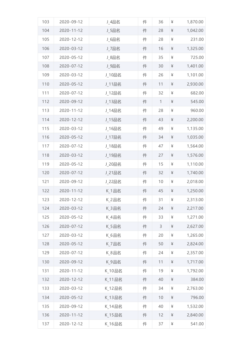 年度销售报表1.xlsx 第4页