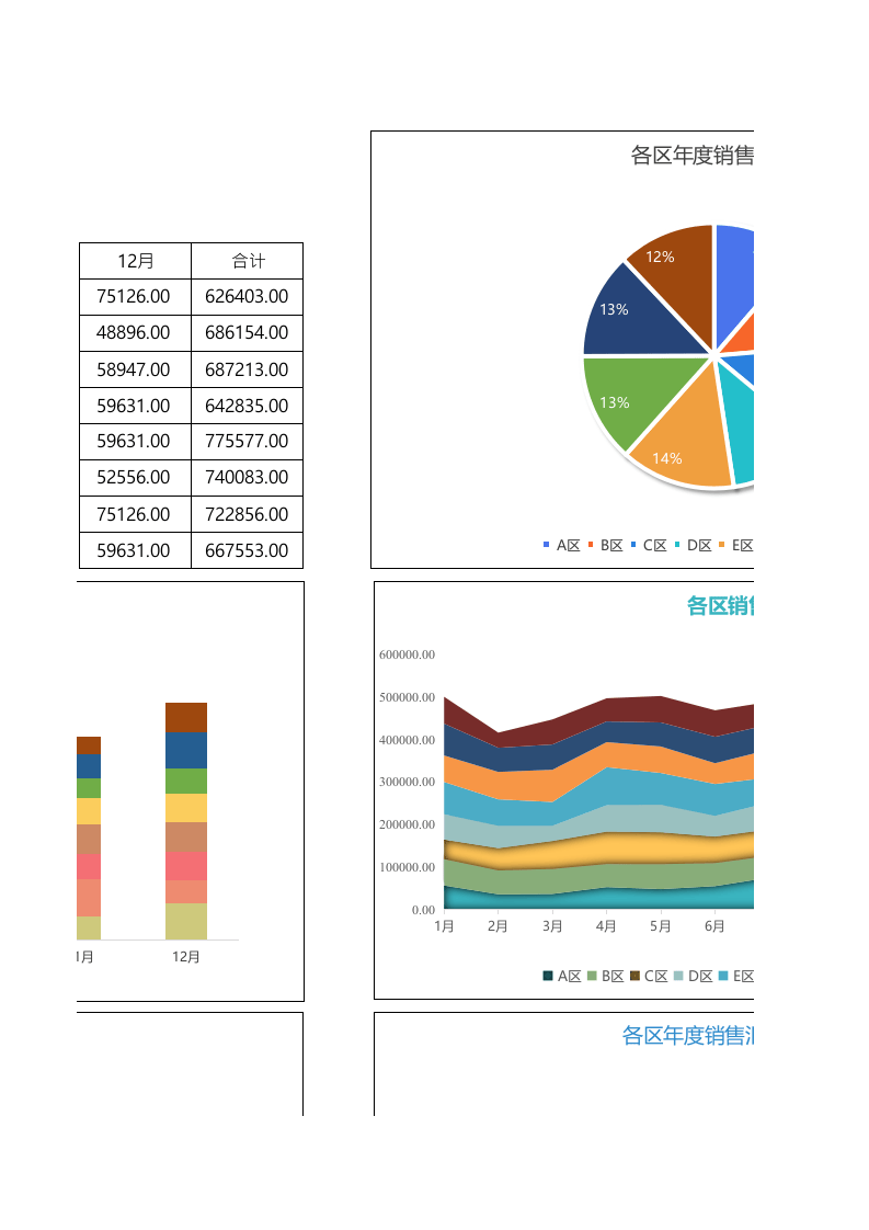 年度销售报表2.xlsx 第5页