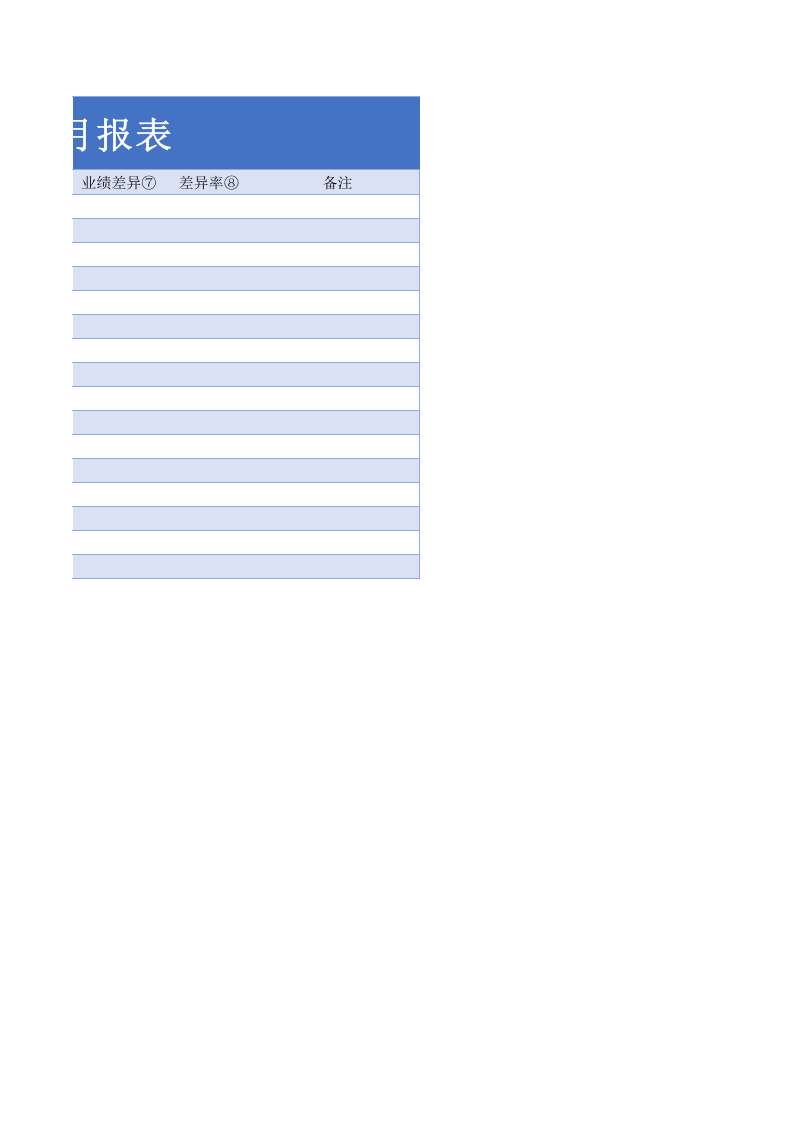 日销售计划与实际月报表1.xlsx 第2页
