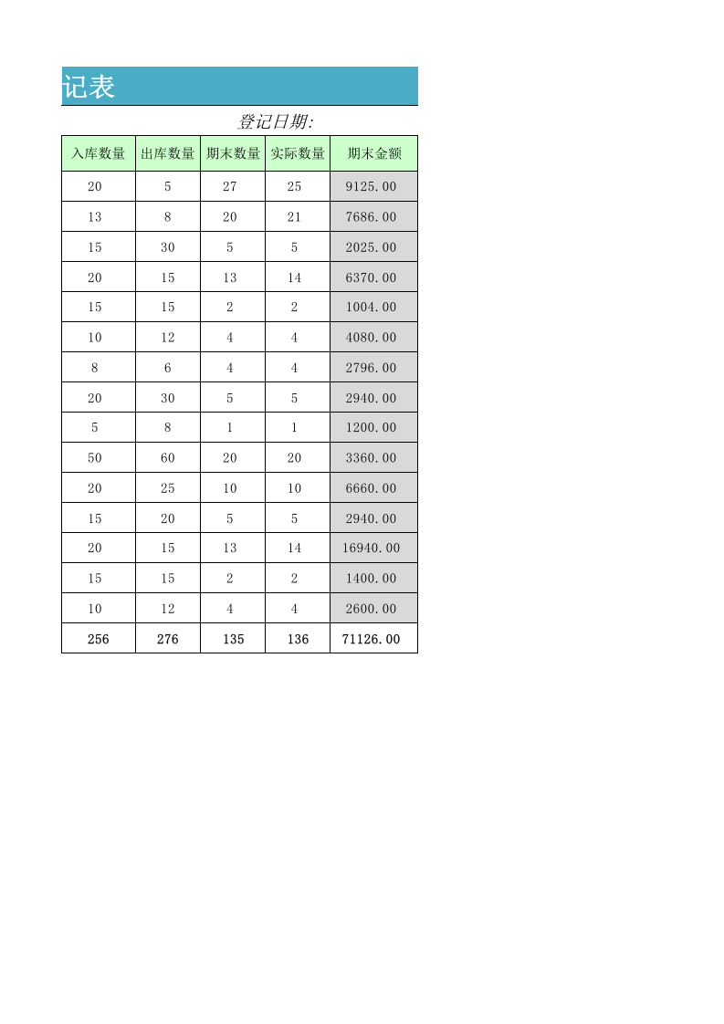 商品库存余额登记表.xlsx 第2页