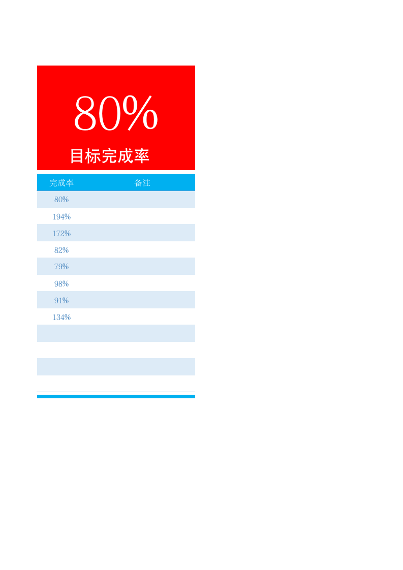 商品销售计划统计分析报表1.xlsx 第3页